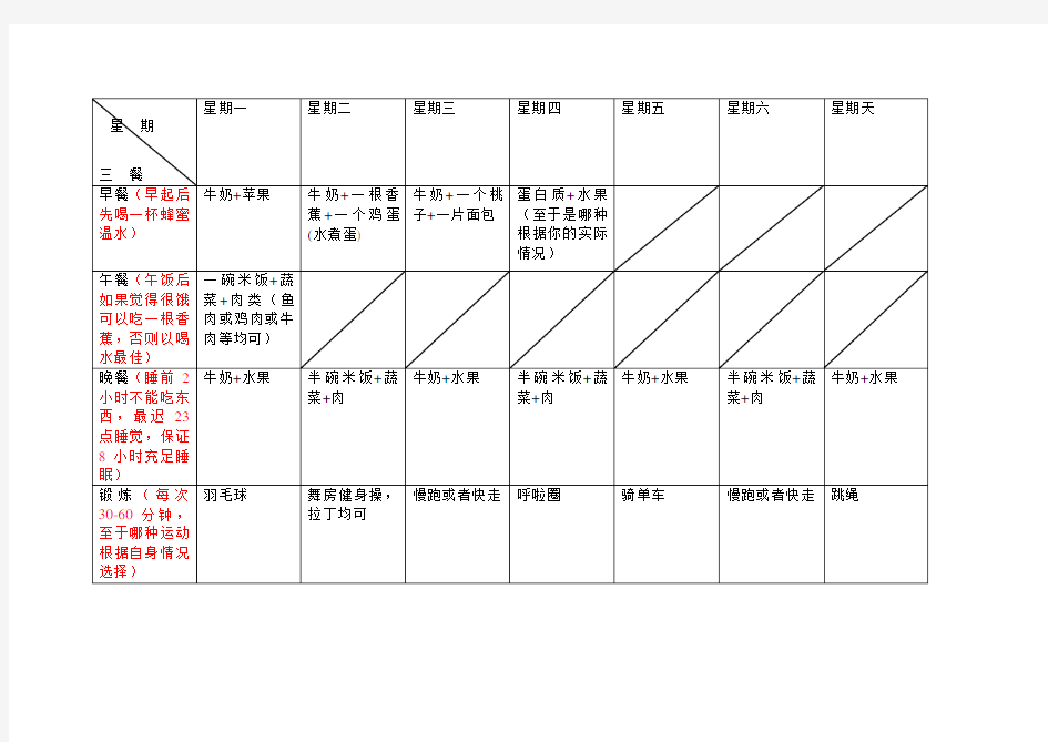 一周减肥计划表