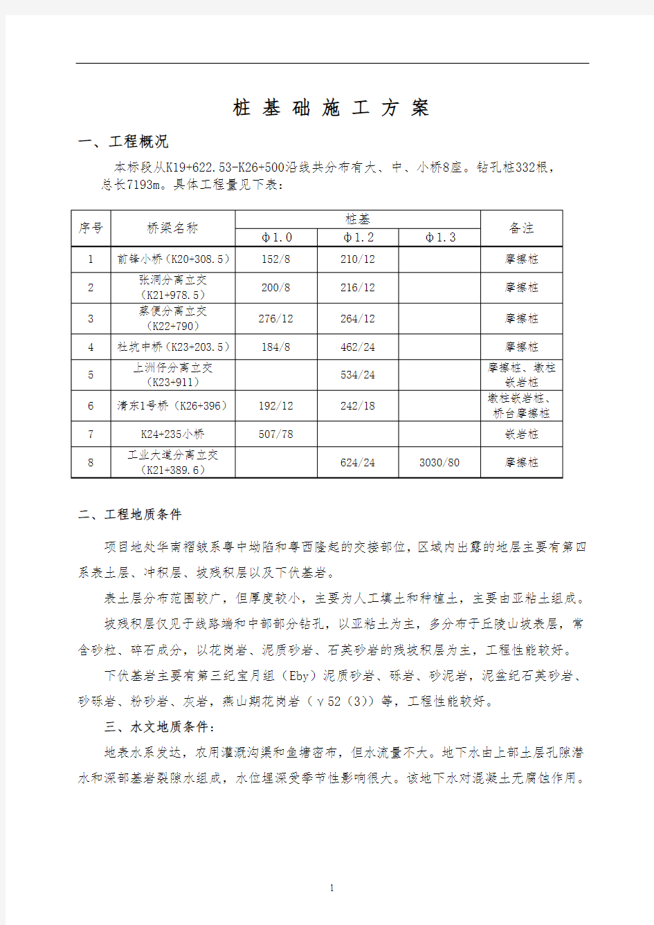 桥台桩基础施工方案