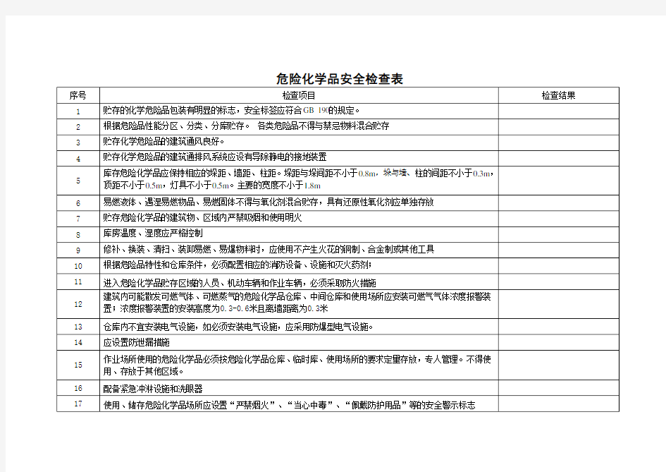 公司危险化学品安全检查表