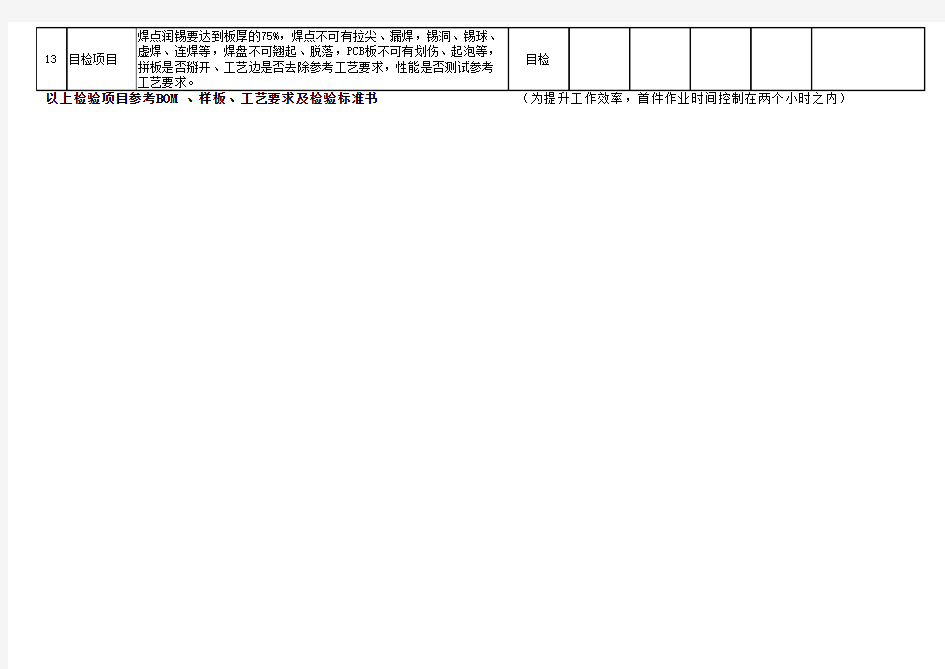 SMT首件记录表