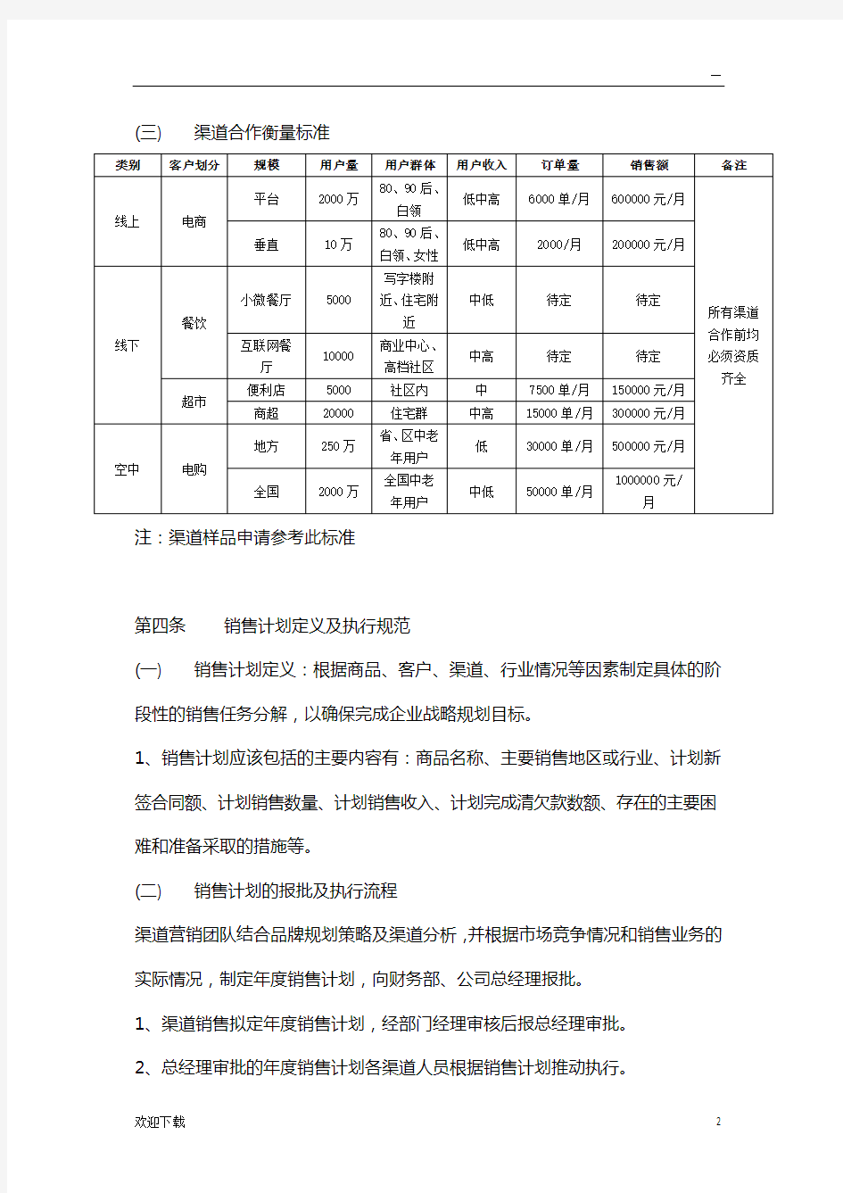 渠道销售管理制度91329