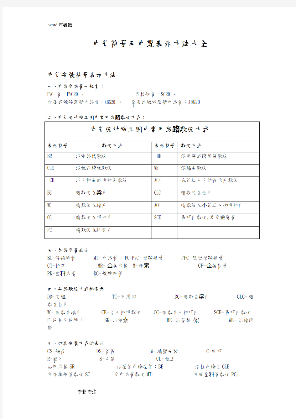 电气安装符号表示方法大全