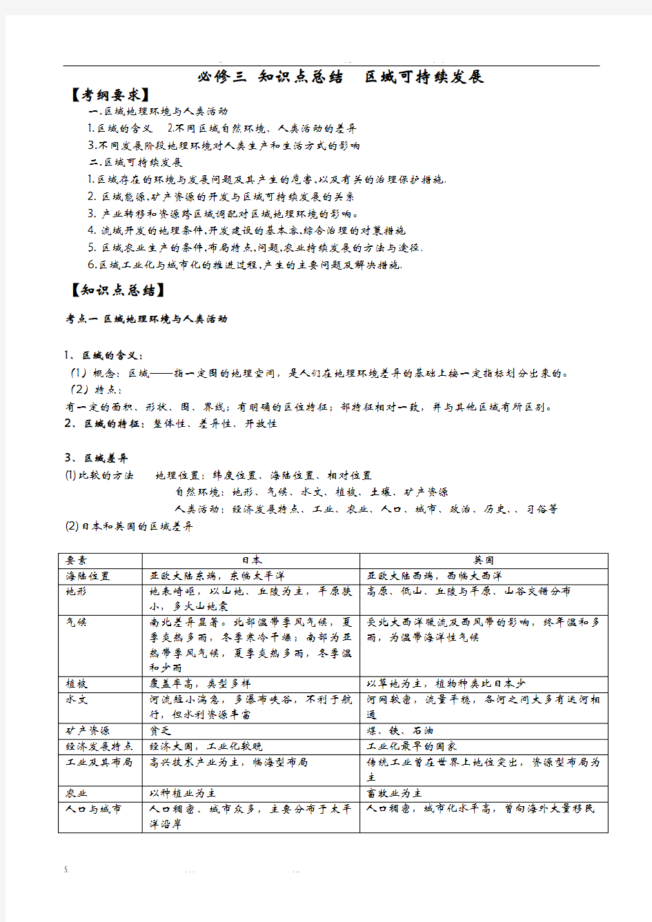 必修三  知识点总结    区域可持续发展