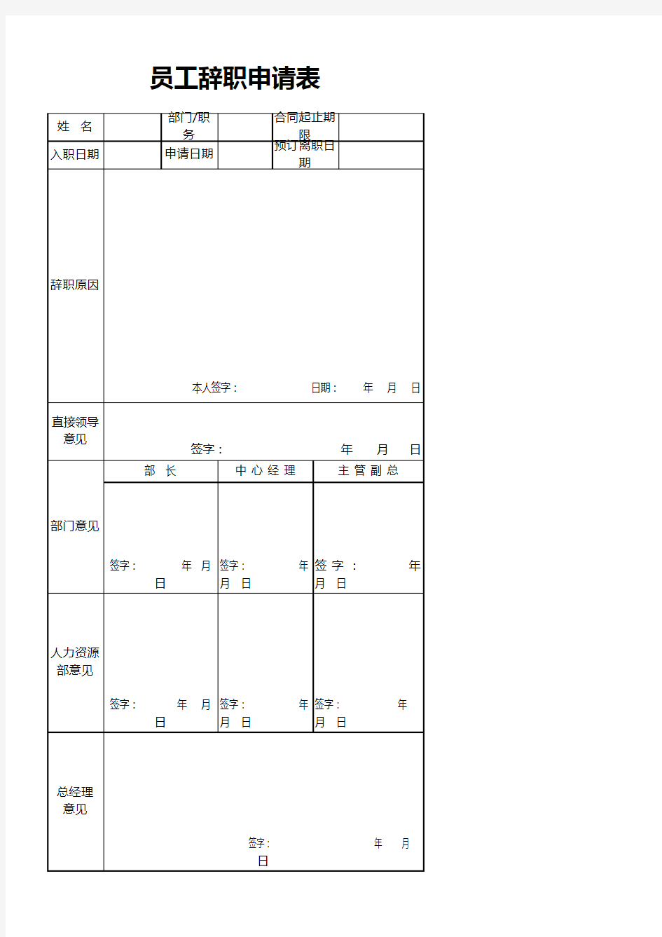 公司员工辞职申请表格