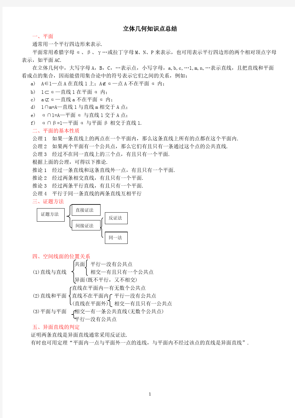 (完整版)线面平行垂直知识点,推荐文档