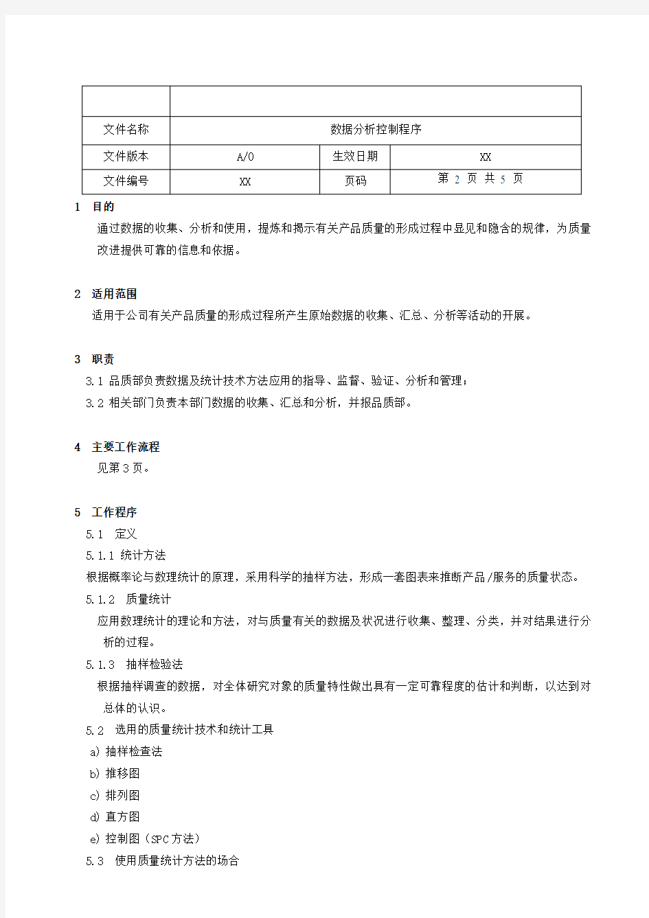 数据分析控制程序