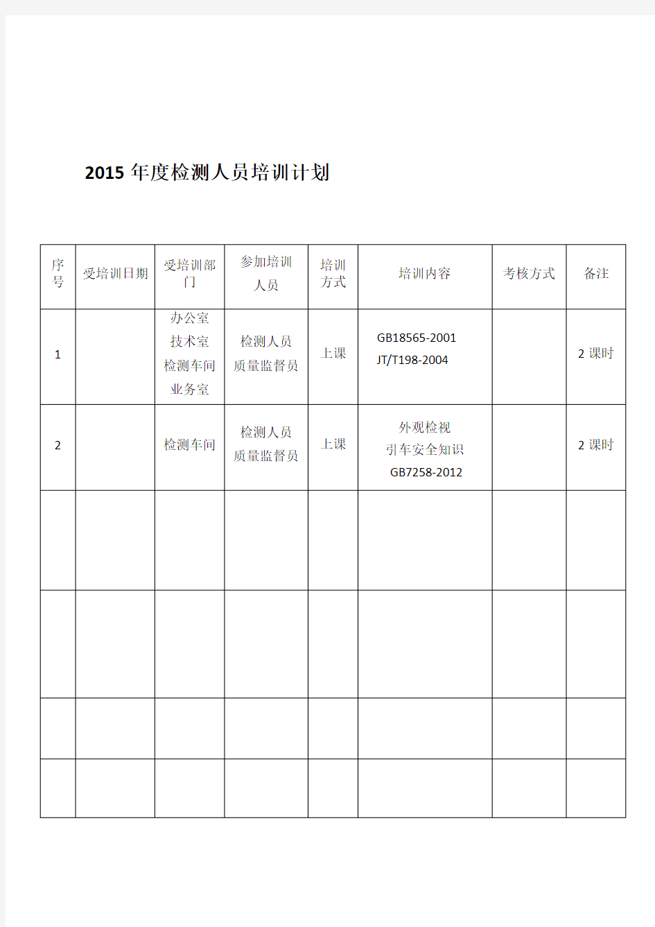 检测人员培训计划