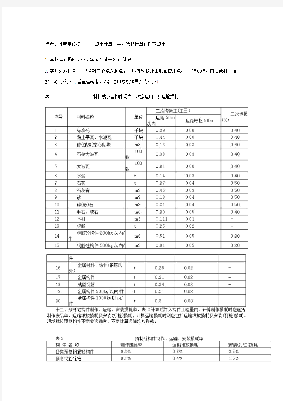 湖南省2014建筑装饰消耗量定额说明全套.docx