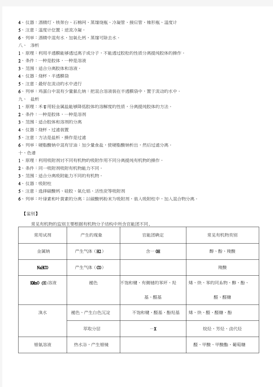 有机物的十种分离提纯方法