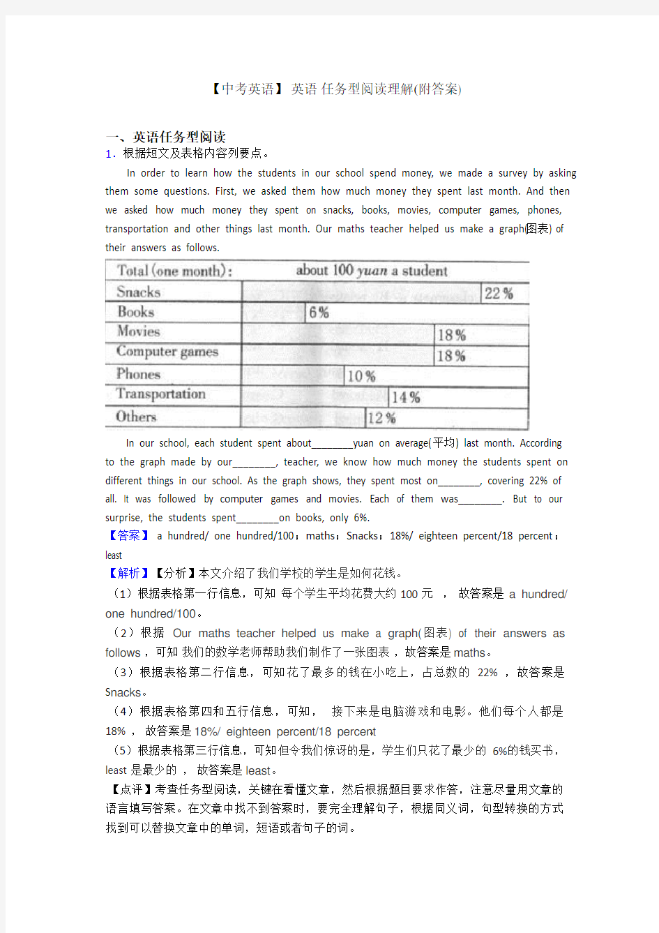 【中考英语】 英语 任务型阅读理解(附答案)