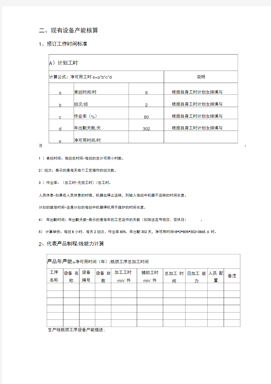 产能分析报告模板及指标明细