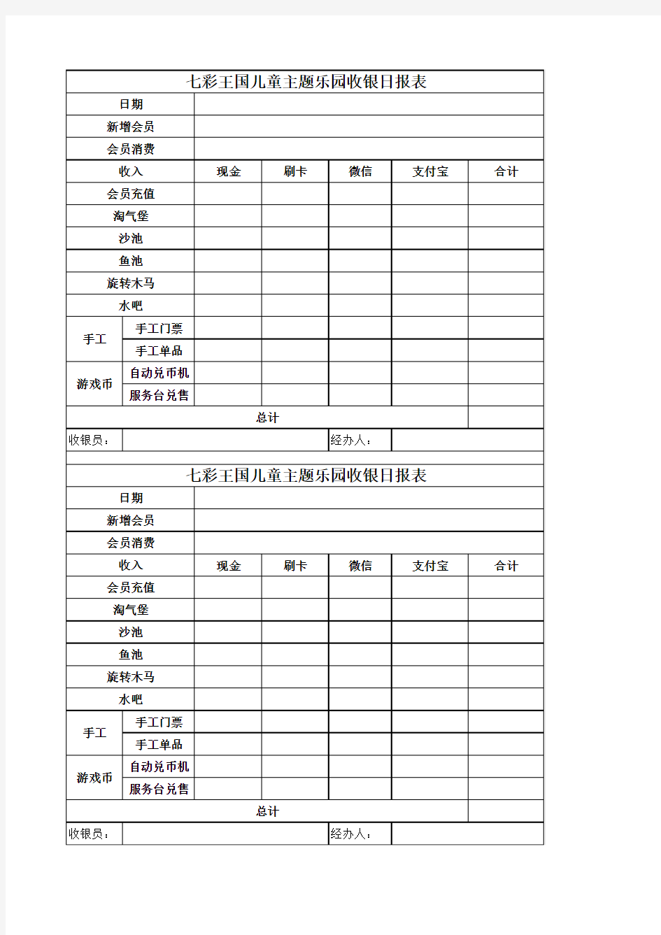 儿童乐园收银日报表