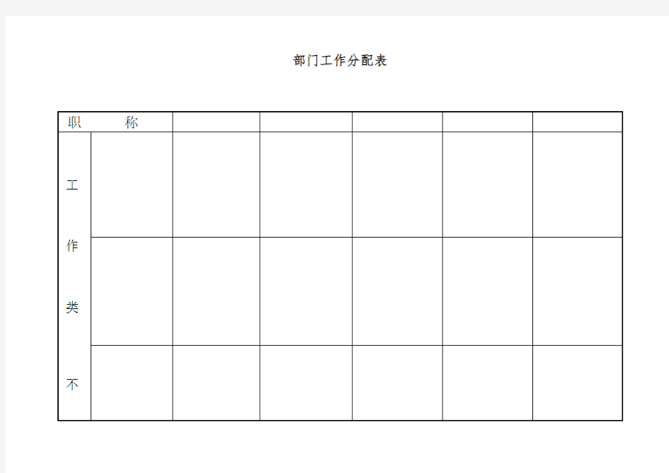 公司部门工作分配表