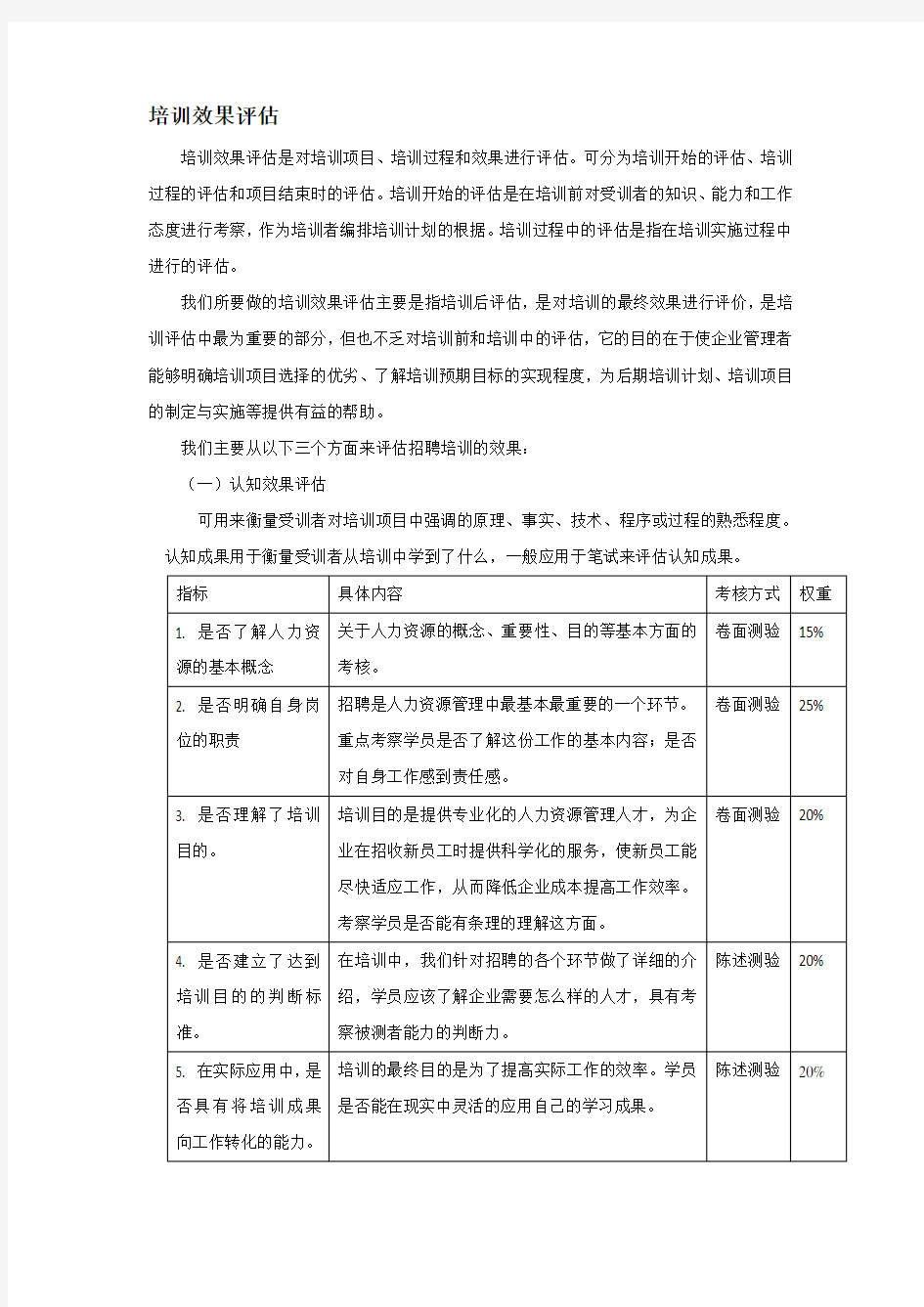 培训效果的评估_反馈