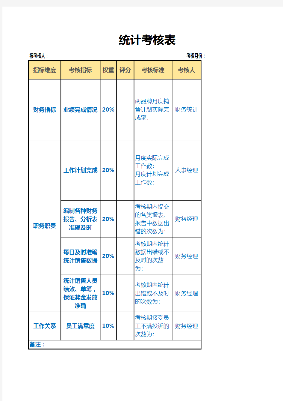 统计考核表excel模板