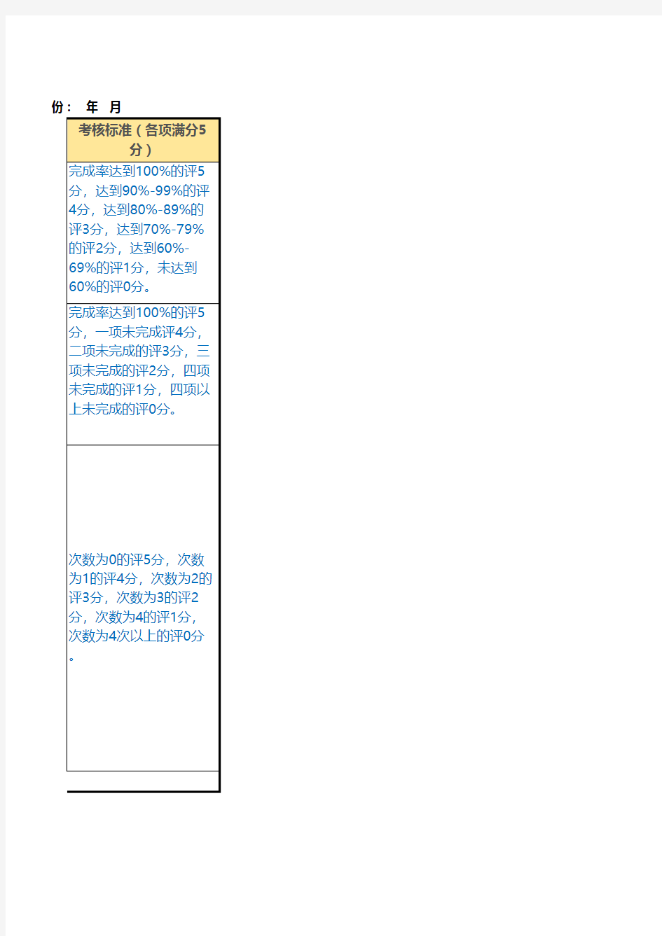 统计考核表excel模板