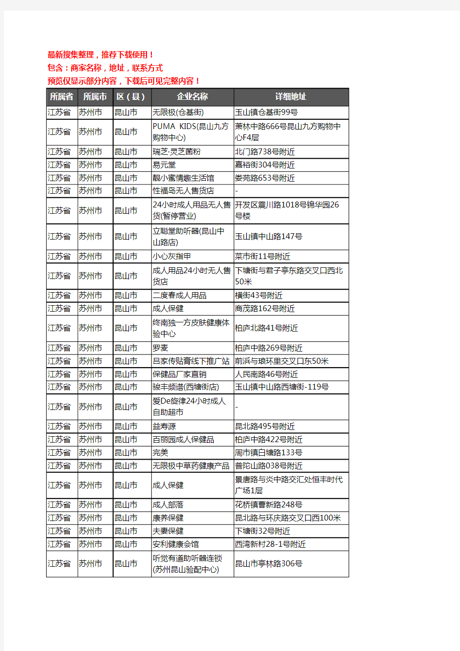 新版江苏省苏州市昆山市保健品企业公司商家户名录单联系方式地址大全355家