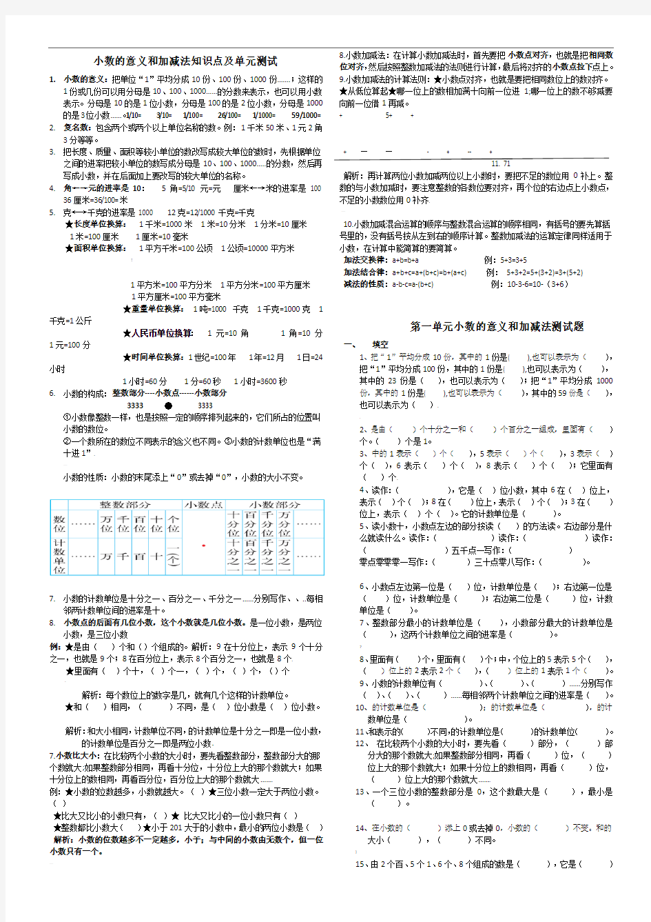 第一单元：小数的意义和加减法知识点及单元测试