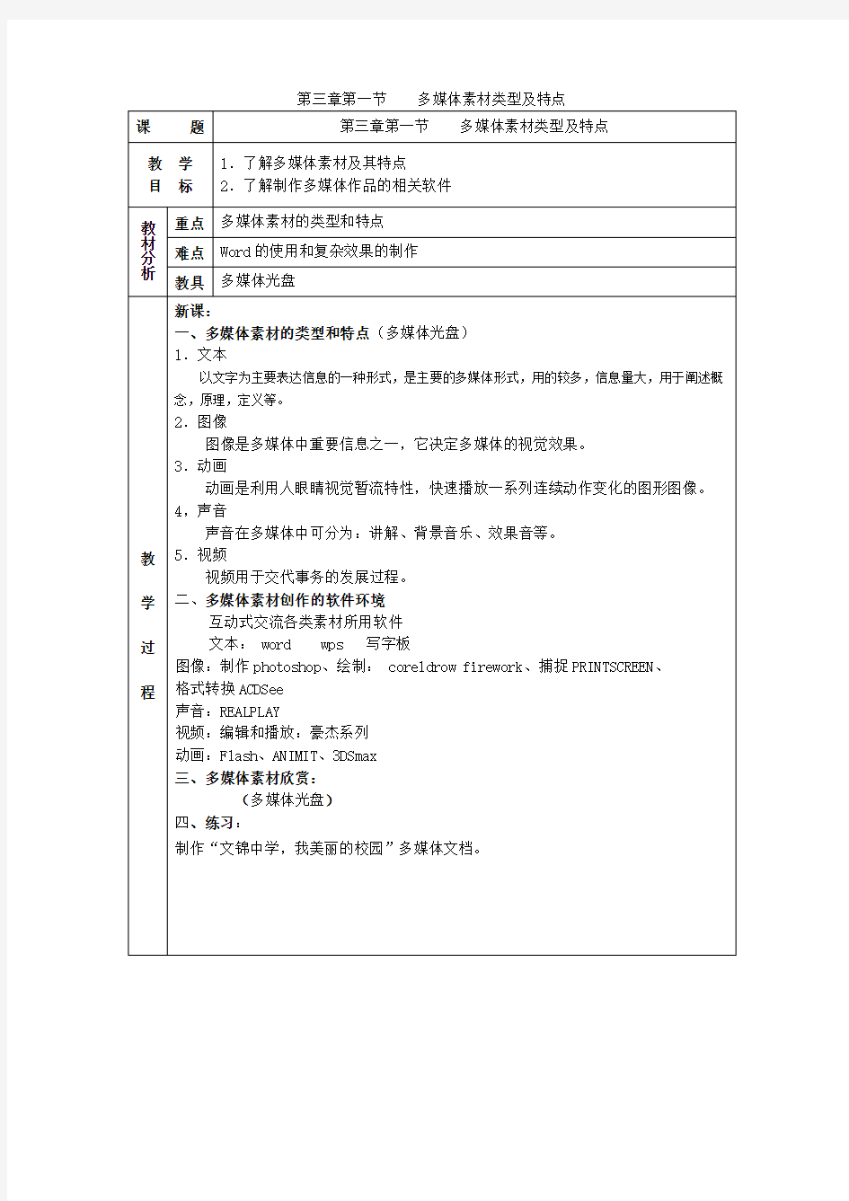 多媒体素材类型及特点