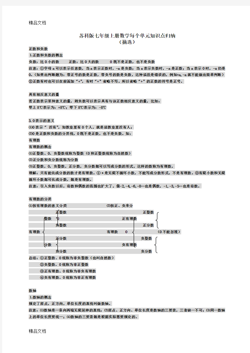 最新苏科版七年级上册数学每个单元知识点归纳