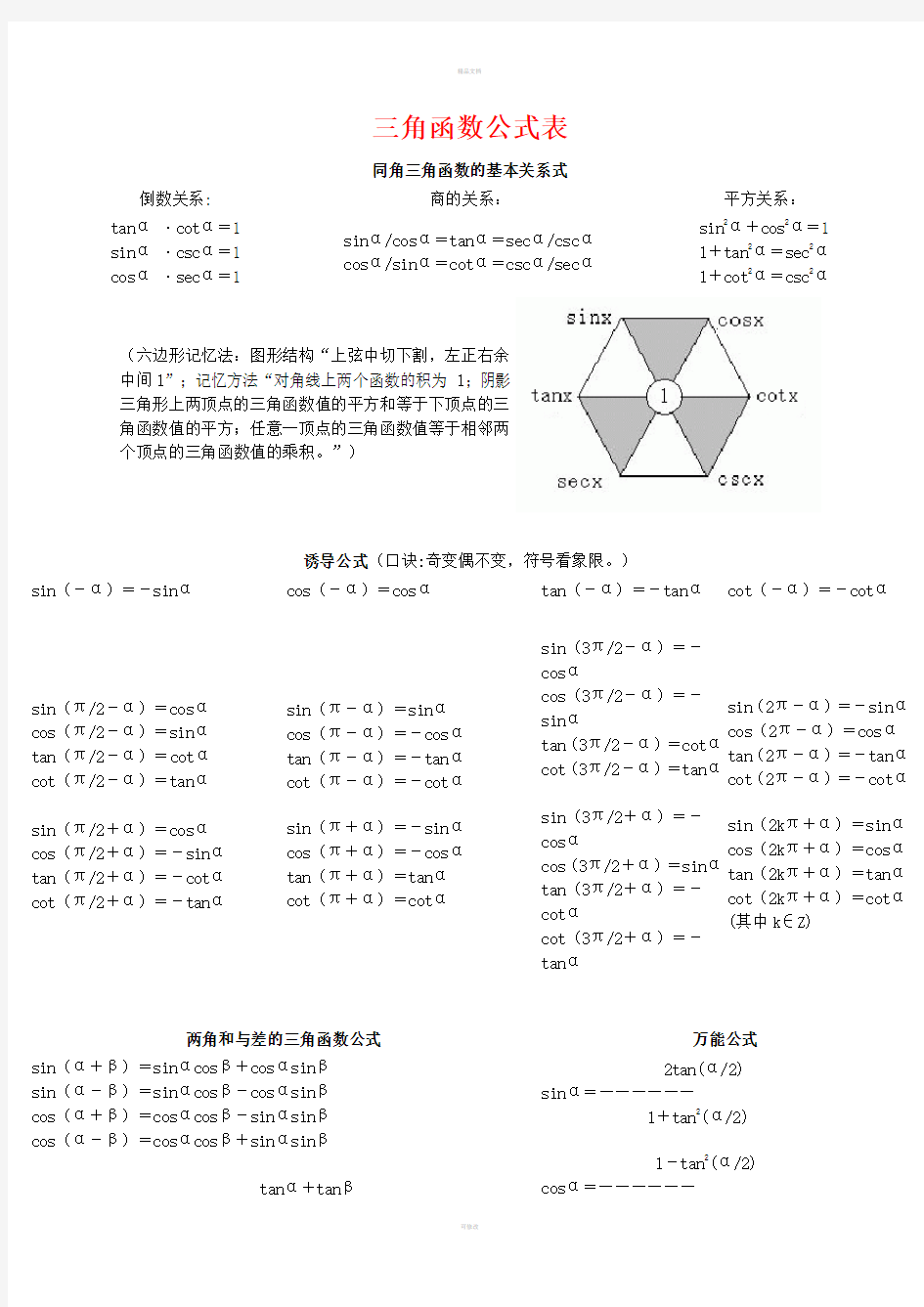 完整三角函数公式表