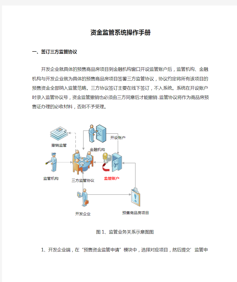 资金监管系统操作手册