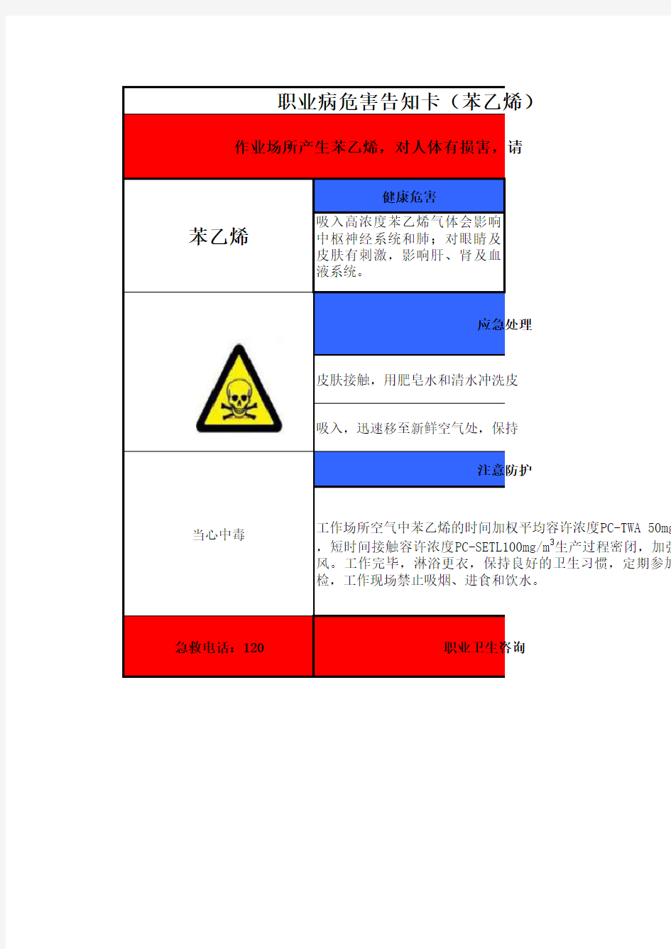 职业病危害告知卡(苯乙烯)