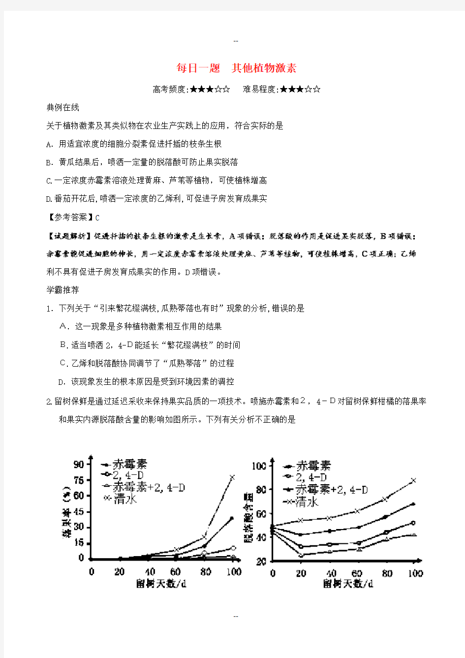 高中生物每日一题其他植物激素!