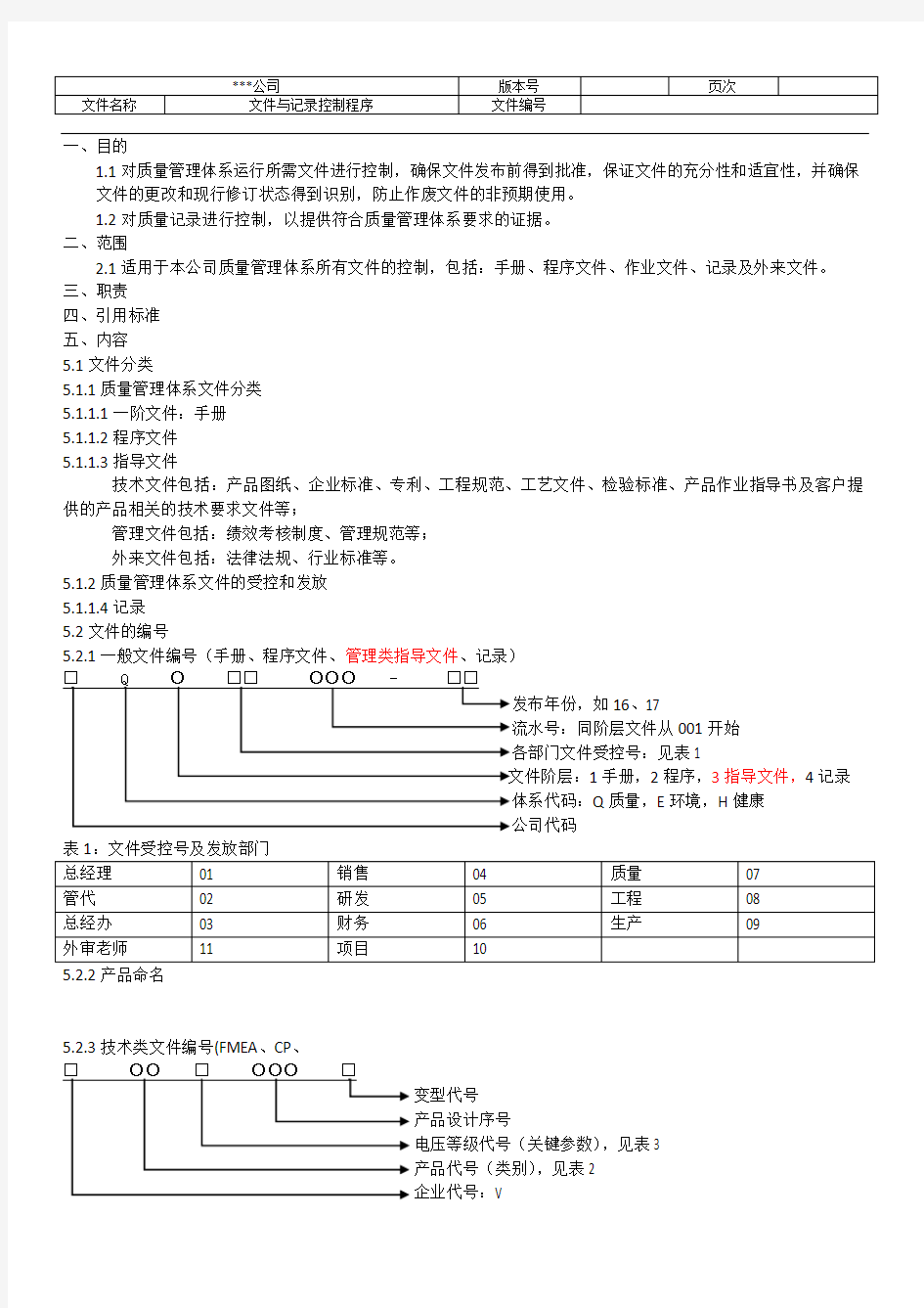 文件与记录控制程序