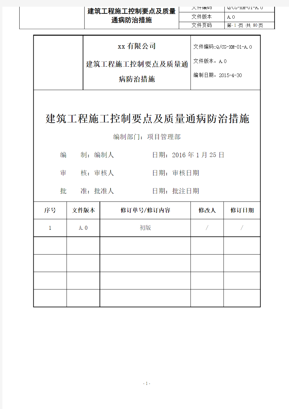 建筑工程施工控制要点及质量通病防治措施2016.1.26