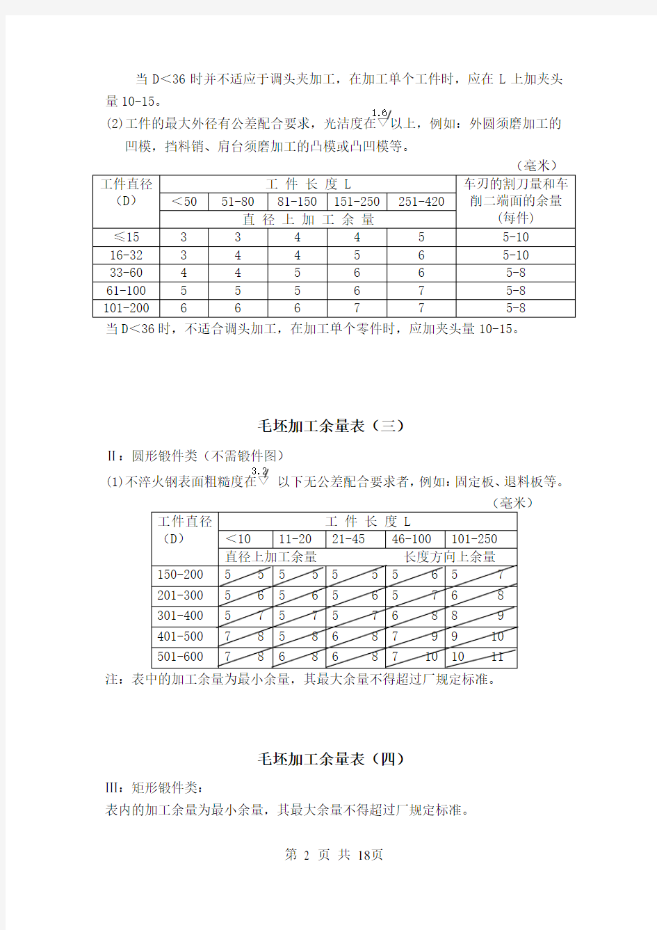 机械加工余量标准汇总