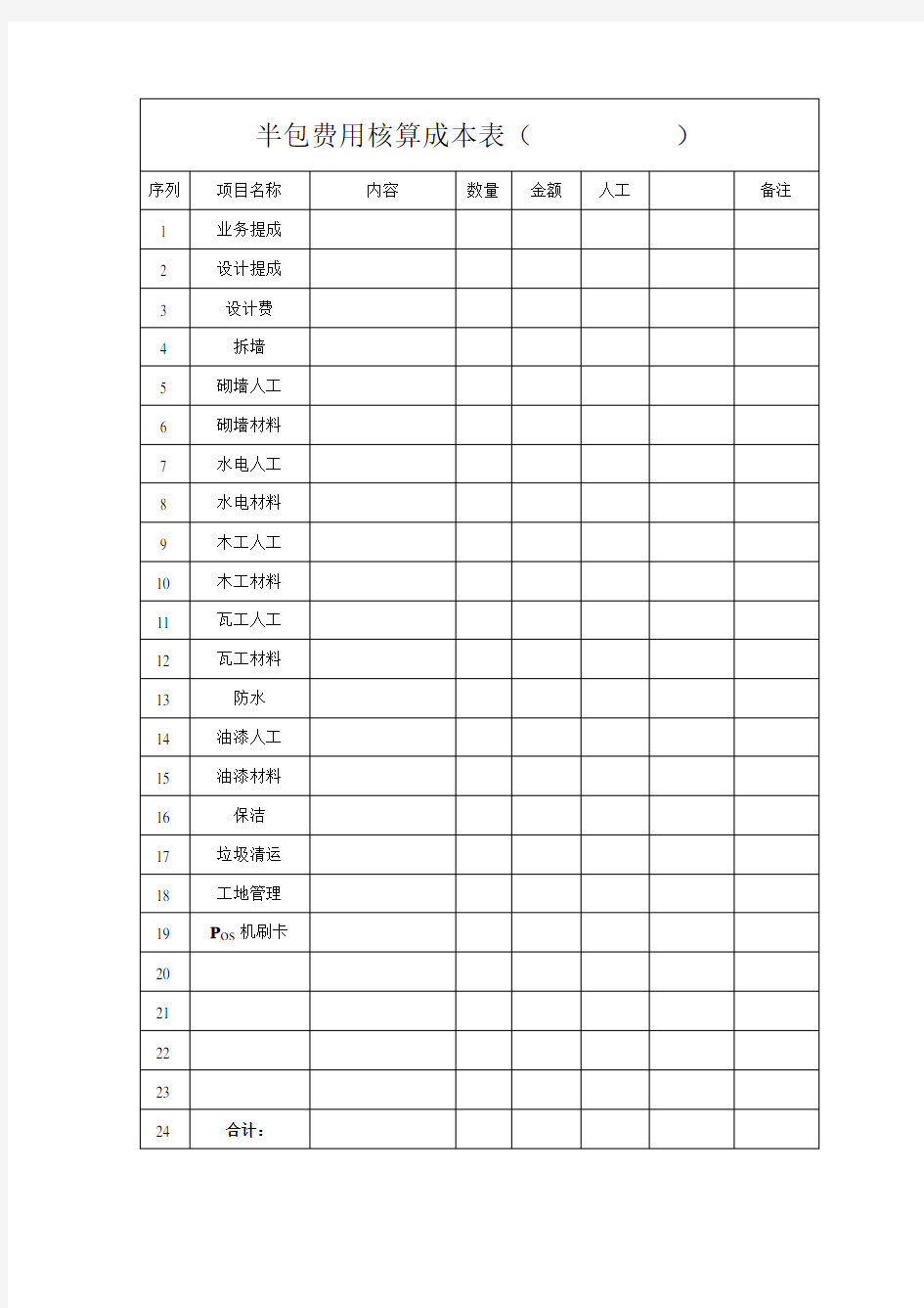 装饰公司装修费用核算成本表