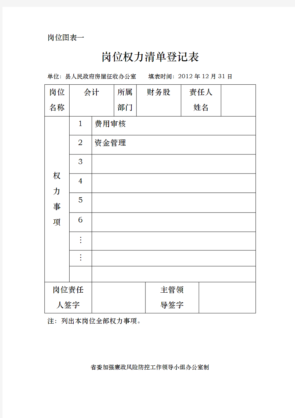 岗位廉政风险排查套表会计资料全