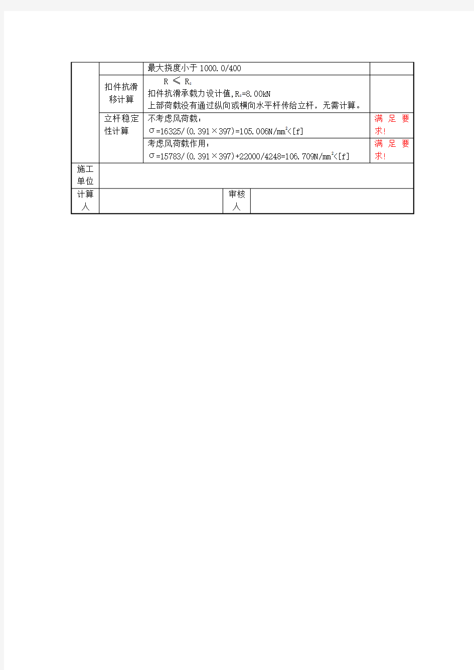 楼板模板扣件钢管高支撑架计算书