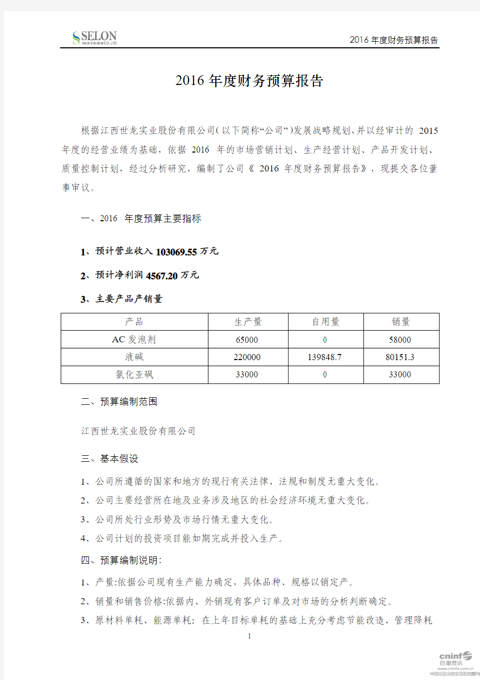 2016年度财务预算报告