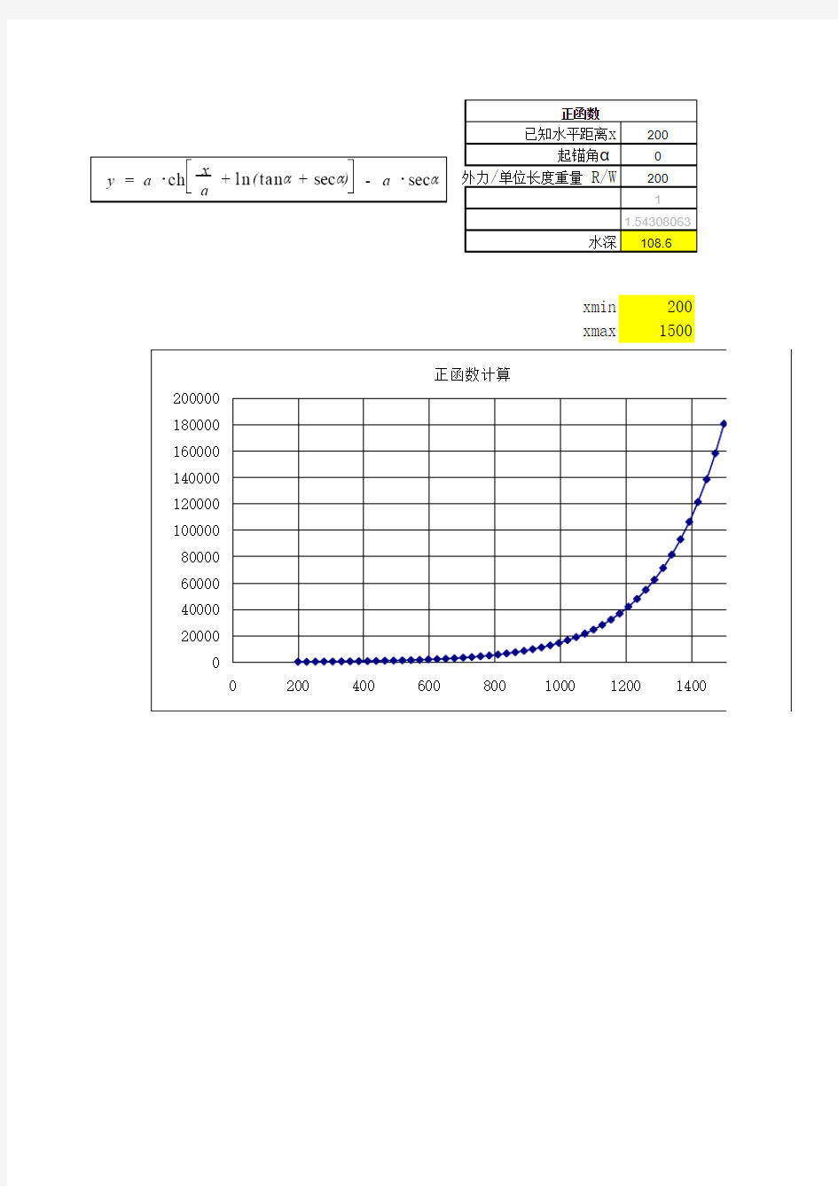 悬链线计算表格