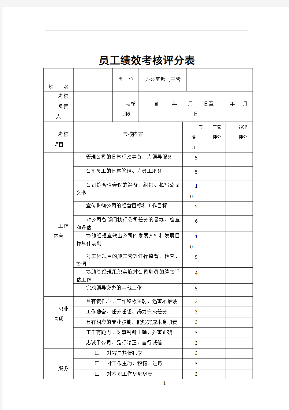 员工绩效考核评分表