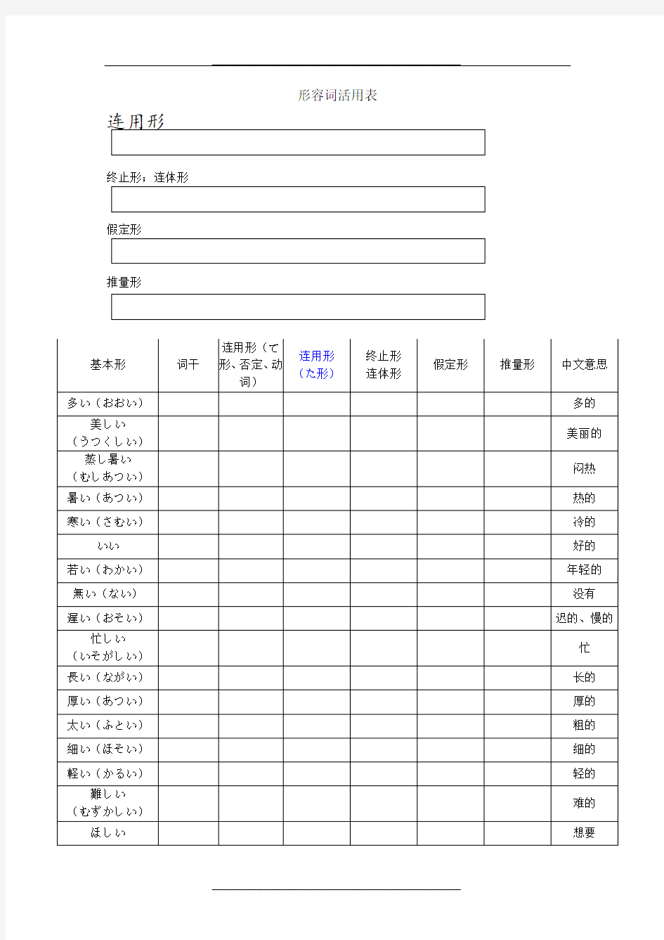 日语形容词变形