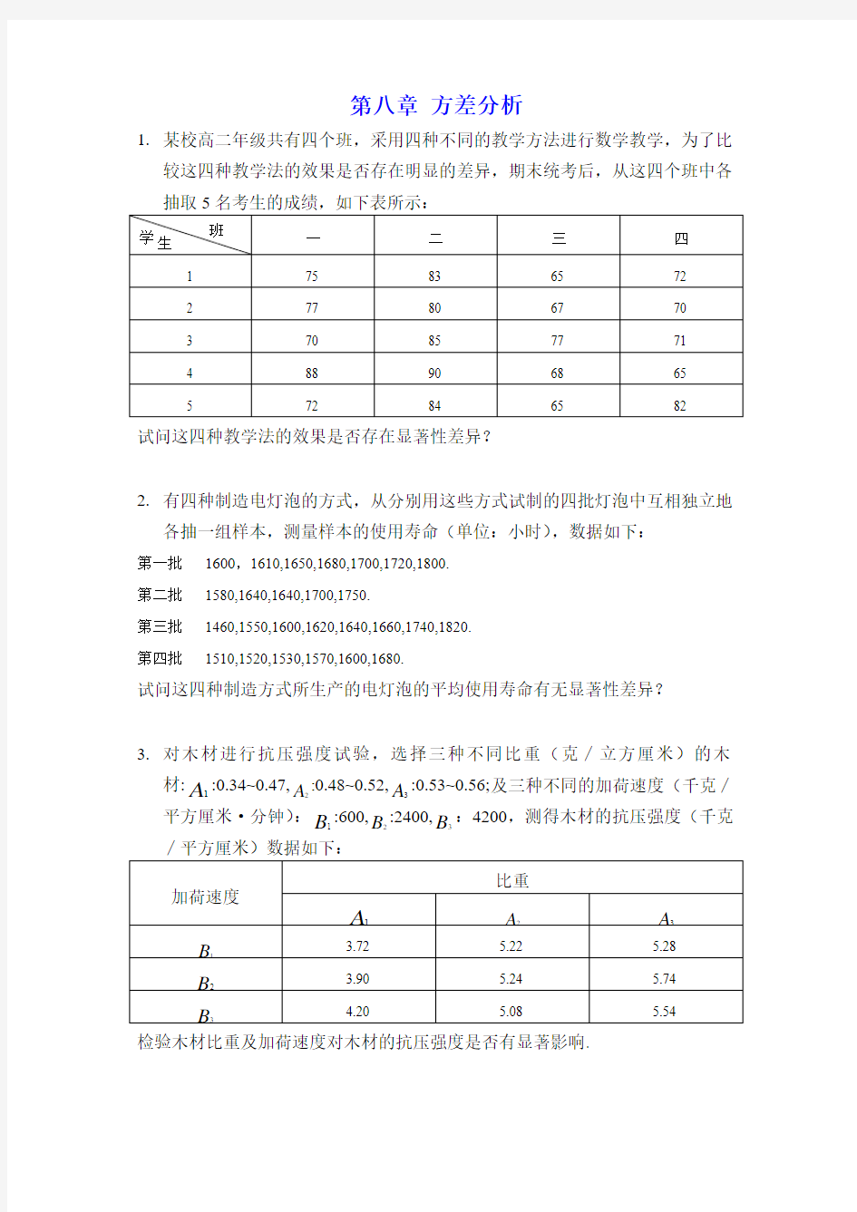 第八章方差分析