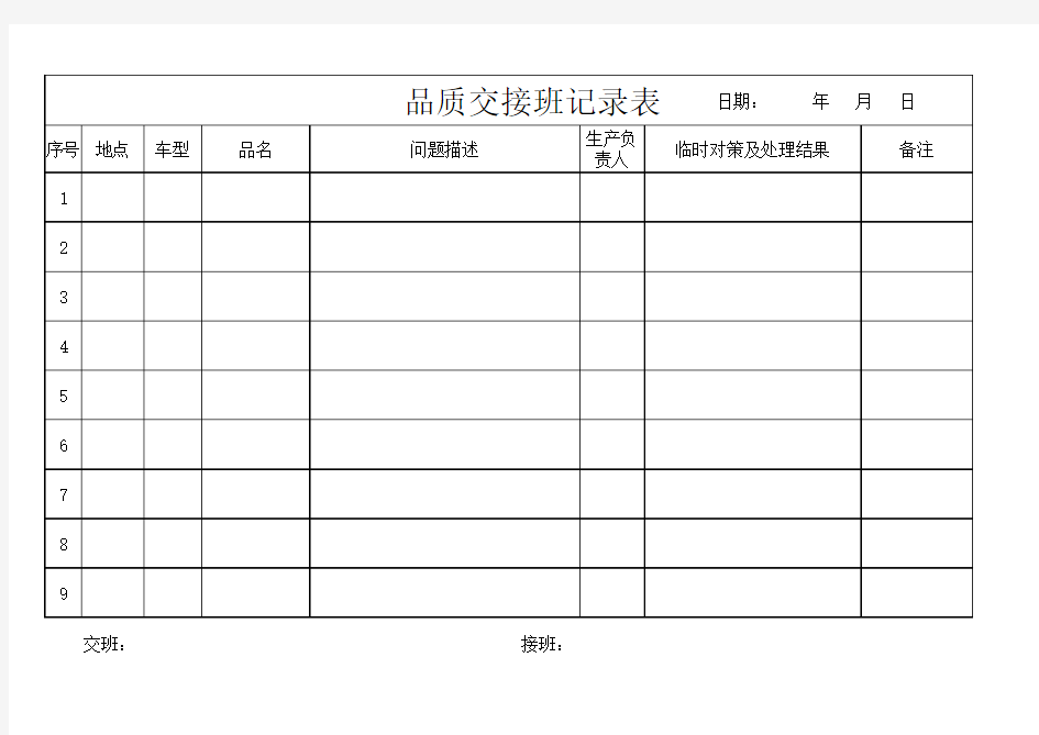 品质交接班记录表