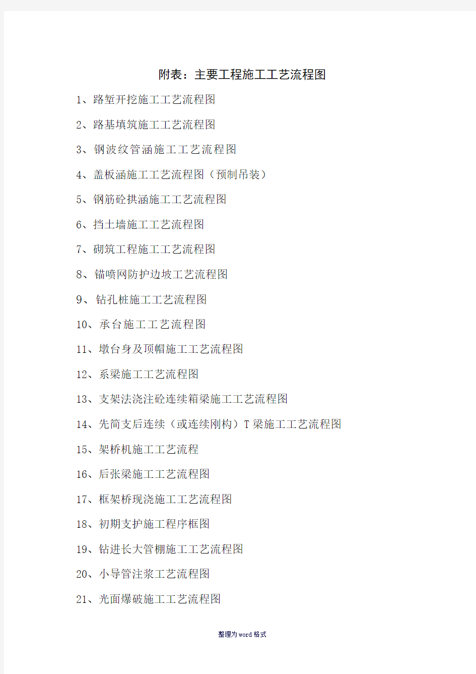 高速公路施工流程图Word 文档