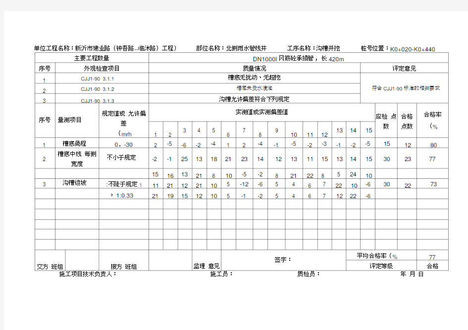 管道工序质量评定表