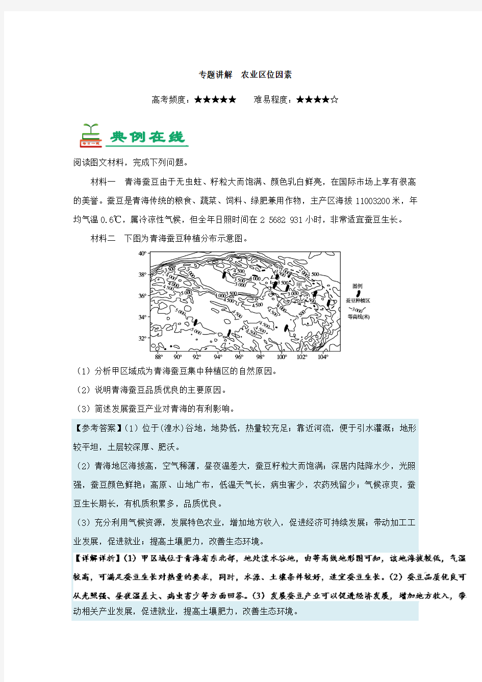 专题讲解农业区位因素