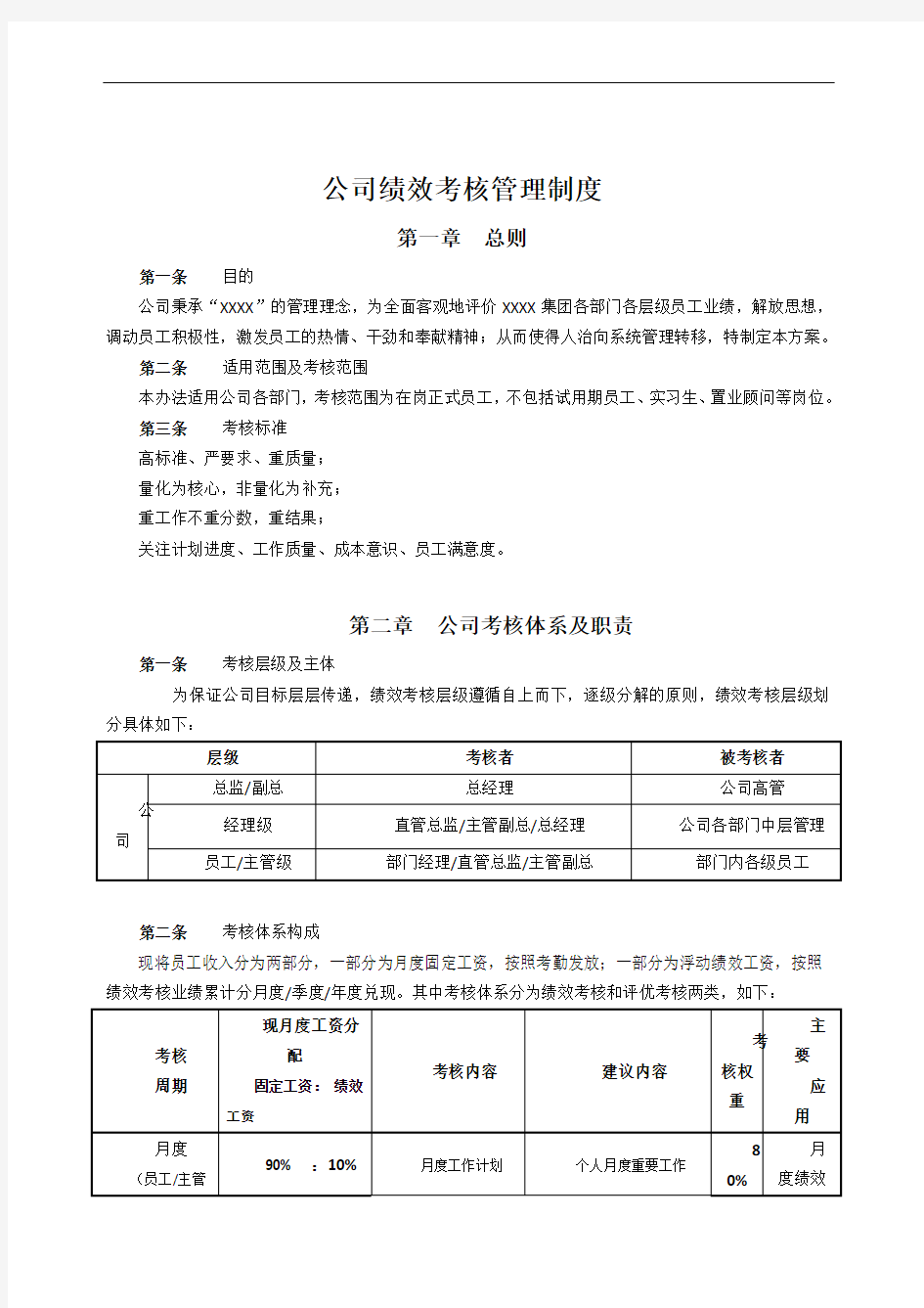 公司绩效考核方案(完整版)