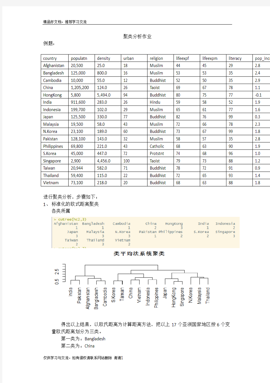 最新聚类分析例题及解答