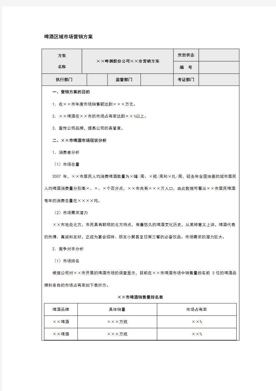 啤酒区域市场营销方案