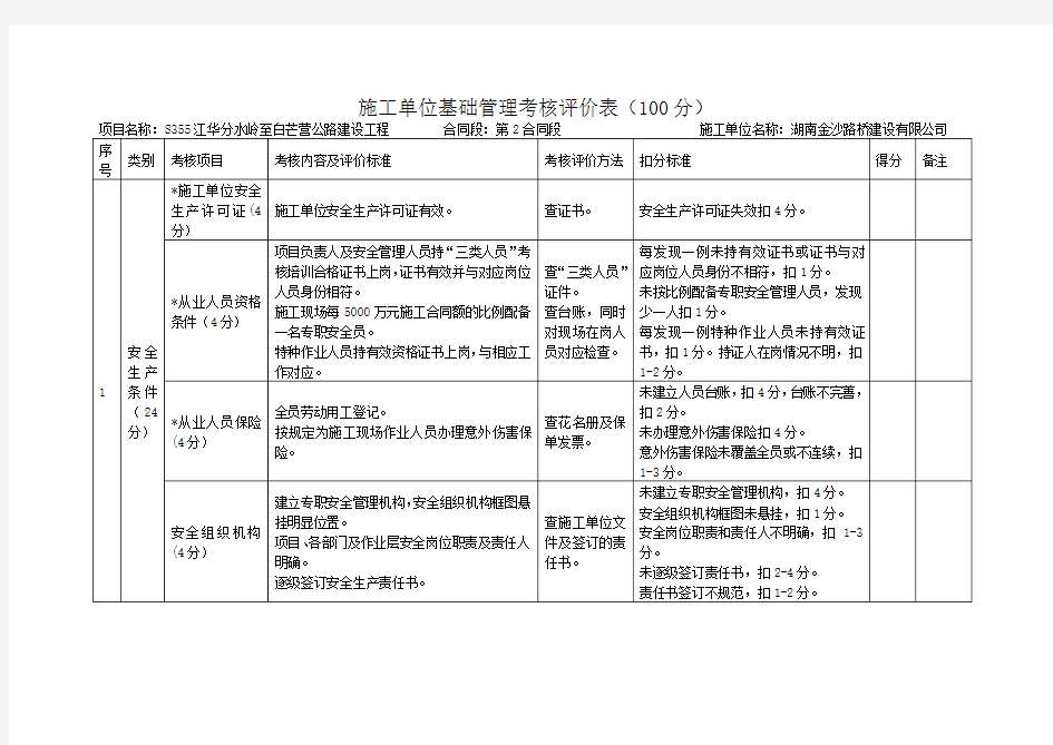 施工单位平安工地考核评价表标准