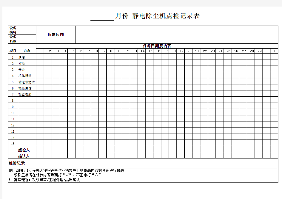 静电除尘机点检记录表