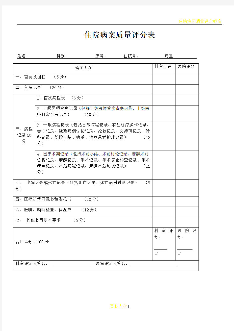 住院病案质量评分表及细则