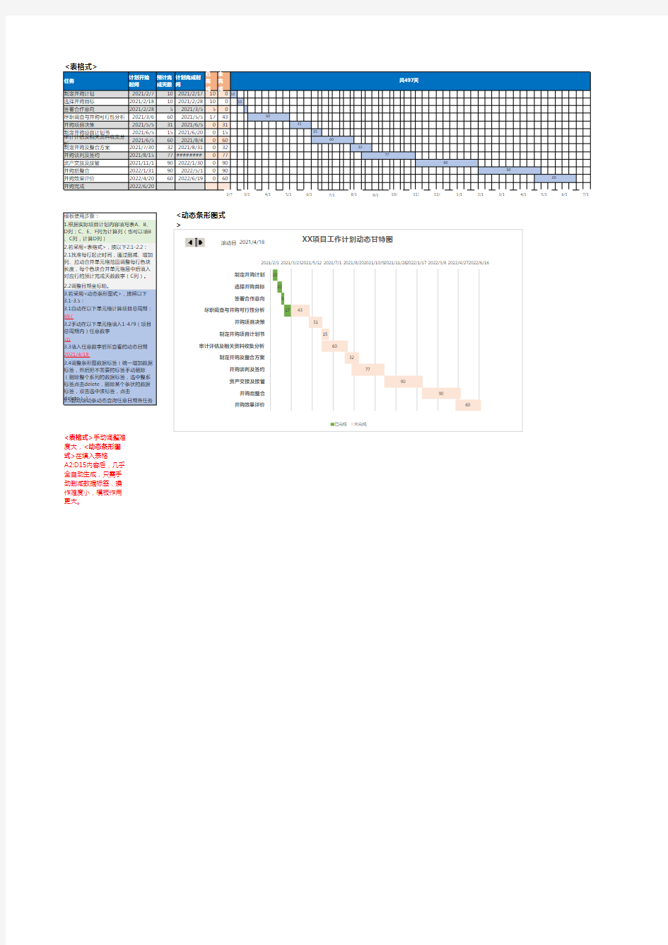 项目计划管理甘特图EXCEL模板(含表格式和动态条形图式)